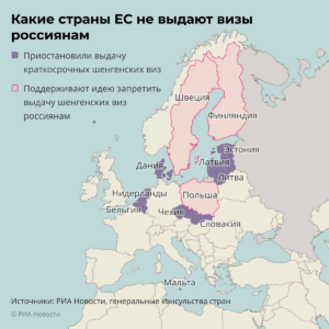 Польша, Литва, Латвия и Эстония отказались пускать россиян даже с визами третьих стран